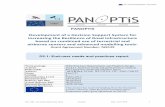 PANOPTIS Development of a Decision Support System for … · 2019-04-15 · PANOPTIS Development of a Decision Support System for increasing the Resilience of Road Infrastructure