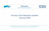 Primary Care Networks Update January 2020 · 2020-04-15 · Hastings and Rother CCG | High Weald Lewes Havens CCG | Horsham and Mid Sussex CCG Now continuing support through NHS Long