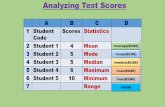 Analyzing Test Scores - Action Researchgillactionresearch.weebly.com/uploads/2/2/4/7/...Creating a Chart: 1. Select Data 2. Select Insert 3. Select Chart Type Creating a Chart Title: