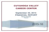 Cuyahoga Valley Career Center · OCT2015 FCST 1.040 - Restricted Grants-in-Aid $ - $ 3,209 $ 2,226 $ 3,209 1.050 - Property Tax Allocation $ 404 $ - $ - $ (404) ... September 30,