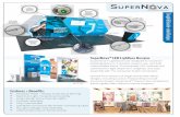 Single & Double-sided Designs SuperNova LED Lightbox Designs... · SuperNovaTM Lightboxes are designed to maximize backlit graphics in a durable, easy-to-use, and fully customizable