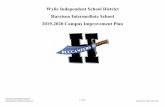 Generated by Plan4Learning - Wylie · 2019-10-24 · Lesson Plans, Reflections, Surveys = Accomplished = No Progress = Discontinue Harrison Intermediate School Generated by Plan4Learning.com