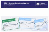 BBU – Berry to Bomaderry Upgrade · – Current road corridor is as narrow as 20 metres in some locations – New road corridor would be at least 40 metres (plus cut & fill batters,