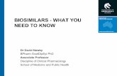 BIOSIMILARS - WHAT YOU NEED TO KNOWnhvpa.wildapricot.org/resources/Documents/Biosimilars V2.pdf17.2% p