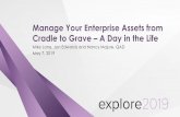 Manage Your Enterprise Assets from Cradle to Grave – A Day ... · Cradle to Grave – A Day in the Life Mike Lane, Jon Edwards and Nancy Majure, QAD May 7, 2019. Safe Harbor Manage