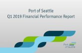 Port of Seattle Q1 2019 Financial Performance Report · Strong financial results in Q1 • Q1 YTD Actual: o Operating Revenues $2.6M favorable to budget and $16.9M over 2018. o The