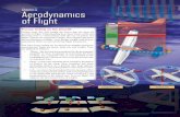 Chapter 5 Aerodynamics of Flight5-1 Forces Acting on the Aircraft Thrust, drag, lift, and weight are forces that act upon all aircraft in flight. Understanding how these forces work