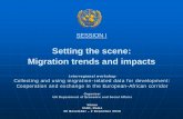 Setting the scene: Migration trends and impactsSESSION I Setting the scene: Migration trends and impacts Venue IFAD, Rome 30 November – 2 December 2016 Interregional workshop Collecting
