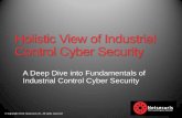 Holistic View of Industrial Control Cybersecurity · 2016-09-21 · o ICS Capable o SCADA HoneyNet Project ... o Advanced Persistent Threats (APTs) o Advanced Evasion Techniques (AETs)