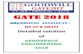 Detailed solution of - GOODWILL GATE2IIT AEROSPACE... · 2018-02-19 · Longer takeoff distances are required on hotter days or summer. iii. Takeoff performance of an airplane deteriorates