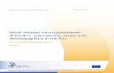 Work-related musculoskeletal disorders: prevalence, …...Final Report European Agency for Safety and Health at Work – EU-OSHA 1 ISSN: 1831-9343 Work-related musculoskeletal disorders: