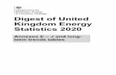 Digest of United Kingdom Energy Statistics 2020 · 2020-07-29 · Kingdom’s trade in fuels was dominated by imports until exports started to grow substantially in the mid-1970s,