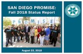 San Diego Promise - San Diego Community College District · Fall 2016 181 enrolled (100%) 2,108 enrolled (100%) ... program are essential to affording college 14 Lessons Learned I
