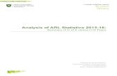 Analysis of ARL Statistics 2015-16 · Canada 15 1 16 Total 114 10 124 ARL Indicators5 ARL releases annual statistics as part of a series of publications describing the collections,