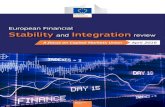 European Financial Stability Integration review · interbank money markets, sovereign debt markets, as well as equity, and the corporate bond markets. EU financial market conditions
