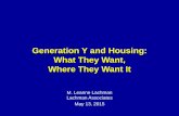 Generation Y and Housing: What They Want, Where They Want Ituli.org/wp-content/uploads/ULI-Documents/LeanneLachman_MythandFacts.pdf• 38% “savers” • 30% “spenders” • 32%