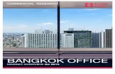 Market overview Q4 2015 - Microsoft...BANGKOK OFFICE MARKET Q4 2015 COMMERCIAL REsEARCh in 2016, the supply of office space is expected to be approximately 152,960 square metres from