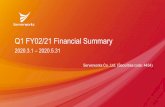 Q1 FY02/21 Financial Summary...15.9 1,200 15.0 110.5 Operating profit 417 6.1 417 5.2 100.0 Ordinary profit 421 6.2 426 5.3 101.2 Profit 333 4.9 306 3.8 91.9 FY02/21 Earning Forecasts