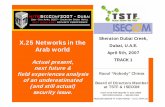 HITB DUBAI 2007 PUBLIC X.25 networks in the Arab World...Slide 3 Hack in the Box 2007, Dubai, 2nd-5th April 2007 TELECOM SECURITY TASK FORCE – aIntro aBasic know-how aAdvanced know-how