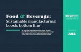 Food & Beverage · In food manufacturing, sustainable practices are core to increased profitability, resource savings and operational efficiency. In an evaluation of 56 academic studies