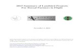 2015 Summary of Landbird Projects for Boreal Partners in Flight · 2020-05-13 · 2015 Summary of Landbird Projects . For Boreal Partners in Flight . November 3, 2016 . Individual