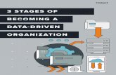 3 STAGES OF BECOMING A DATA-DRIVEN O 3 STAGES OF BECOMING A DATA-DRIVEN ORGANIZATION 4. BI IS A JOURNEY