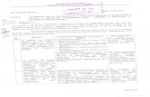 Home | Directorate Of Supplies & Disposals, Government of …dsndharyana.gov.in/Portals/0/scan.pdf · To, Spl. Private Secretaries/ Private Secretaries to Minister of Industries Commerce