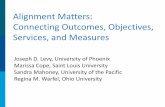 Alignment Matters: Connecting Outcomes, Objectives ......Alignment Matters: Connecting Outcomes, Objectives, Services, and Measures Joseph D. Levy, University of Phoenix Marissa Cope,