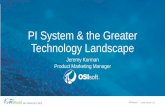PI System & the Greater Technology Landscape€¦ · #PIWorld ©2019 OSIsoft, LLC Our Improved Dashboard 9 Goal Sun Mon Tue Wed Thur 20 21 20 20 20 21 20 21 21 21 22 21.5 22 22 22