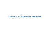 Lecture 5: Bayesian Networkweb-ext.u-aizu.ac.jp/~qf-zhao/TEACHING/ML/Lec05.pdf · A Simple Example (1) Reference: Mathematics in statistic inference of Bayesian network, K. Tanaka,