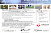 Sudden Cardiac Arrest - cdn2.sportngin.com · · A family member with early onset heart disease or sudden death from a heart condition before the age of 40 How to prevent and treat