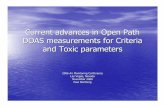 Current advances in Open Path DOAS measurements for ... · BTX,Phenol Formaldehyde H2O HCl CO2 λ/nm λ/nm 200 400 600 1300 1600 1900 2200 2500 CxHy. Example of light attenuation.