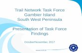 Trail Network Task Force Gambier Island South West ... Island Trail Netw… · Trail Network Task Force Gambier Island South West Peninsula Presentation of Task Force Findings October/November,