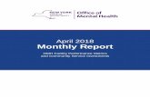 OMH Monthly Report April 2018omh.ny.gov/omhweb/transformation/docs/omh-monthly... · Psychiatric readmissions to hospitals and emergency rooms for Article 28 and Article 31 hospital