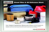 Diesel Filter & Oil Reference Sheet - pictures.dealer.compictures.dealer.com/sherwoodparts/1983-2012 Diesel Filters and Oil... · diesel engines using Ultra Low Sulfur Diesel Fuel