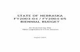 STATE OF NEBRASKA FY2003-04 / FY2004-05 BIENNIAL BUDGET · 2014-08-27 · State of Nebraska Biennial Budget (2003 Session) Page 1 Introduction This report contains a summary of the