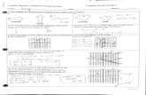 Chapter 9 review 2018 Answer key - twinsburg.k12.oh.us 9 review... · 9 Write acon ncetransfo ationthatma s one fi e to the other. a) SOC AFGH 4 a xo.ìs 10) Draw the reflection of