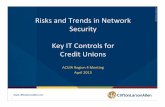 Credit Unions - ACUIA 5...mobile devices Certificate issues to connect toto connect to. Credit Union Firewall 26 ©2012 CliftonLarsonAllen LLP Vulnerabilities, Risks, & Controls •