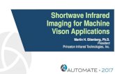 Shortwave Infrared Imaging for Machine Vison Applications...From Sensors Unlimited, Inc. website ... •Stingray optics •Navitar •Many Others 24. Conclusion ... Princeton Infrared