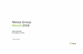 Metsä Group Result 2018...4 7.2.2019 Metsä Group Sales Metsä Group –Result 2018 EUR million 4,970 5,016 4,658 5,040 5,709 0 1000 2000 3000 4000 5000 6000 2014 2015 2016 2017 2018