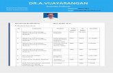 LE MARAIS - Resume Templatemkuniversity.ac.in/new/school/sss/FAC PROF/vijayarangan.pdf · Aravind Eye Hospital, Madurai. Assistant Administrator 1985 1987 2 YEARS 7. Prof.Yasumasa