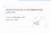 STRUCTURING A STORMWATER UTILITYcalculations to develop methodology GIS used to calculate and apply fee Average: 2,552 sf Fee Calculation Steps 1. Calculate average impervious surface