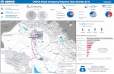 UNHCR Mosul Emergency Response Since October 2016 4 April … · Al-Thaqafah Al-Wahda Al-Yarmook Al-Zeraee Al-Zohoor l Q awsi t Ali bn abi taleeb Almazarie Almohandiseen Alnahda Arb