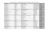 8TH EMPA INTERNATIONAL DIGITAL SALON 2020empa.in/files/8TH_EMPA_2020.pdfBEST WILDLIFE (PRABHAT KUMAR MUKHERJEE MEMORIAL AWARD) - SUBRATA ADHIKARY for his work MORNING FEAST 2ND BEST