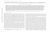 JOURNAL OF LA Visual Tracking via Dynamic Memory Networks · JOURNAL OF LATEX CLASS FILES, VOL. 14, NO. 8, AUGUST 2015 1 Visual Tracking via Dynamic Memory Networks Tianyu Yang and