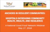 Anchors in Resilient Communities: Hospitals Increasing …ngfn.org/resources/ngfn-cluster-calls/anchors-in-resilient-communitie… · A National Good Food Network Webinar May 17,
