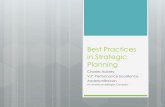 Best Practices in Strategic Planning · Sample by Team 16 Teams / # of ... HOSHIN KANRI- Ongoing Define & Prioritize 3 Year Strategic Objectives 1 Yr. Strategic Plan with Cascaded