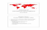 Overview of international haemovigilance 合肥/Overvi… · International Haemovigilance Network Australia New Zealand Singapore S. Korea Japan India Pakistan Iran Namibia South