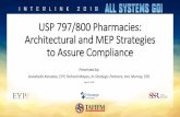 USP 797/800 Pharmacies: Architectural and MEP Strategies ... · 0.02” Negative in HD Compounding Rooms. Min 0.01” to 0.03” Negative in HD Storage Room Controls/Monitoring -