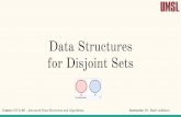 for Disjoint Sets Data Structures - umsl.eduumsl.edu/~adhikarib/cs4130-fall2017/slides/04 - Data Structures for... · Data Structures for Disjoint Sets Course: CS 5130 - Advanced